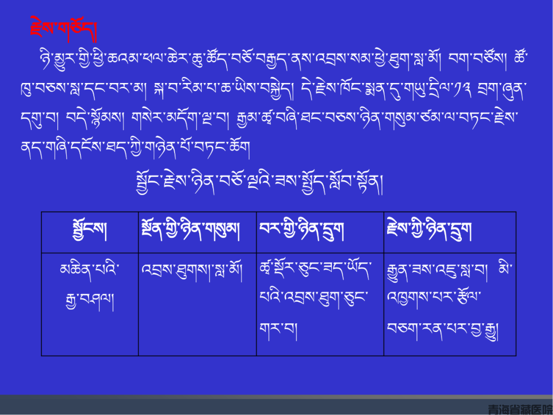 科普  泻肝疗法(终)_06.png