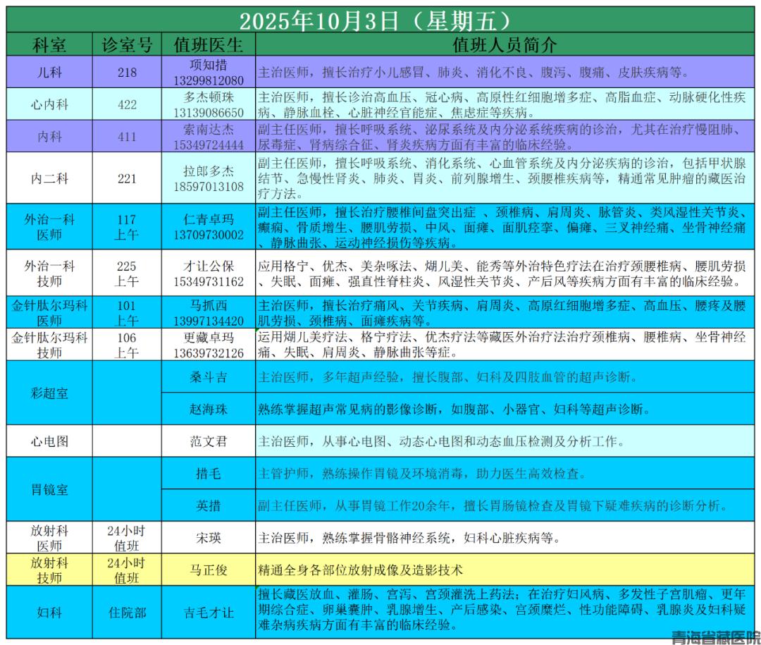 2025年国庆节值班表_10月3日.png