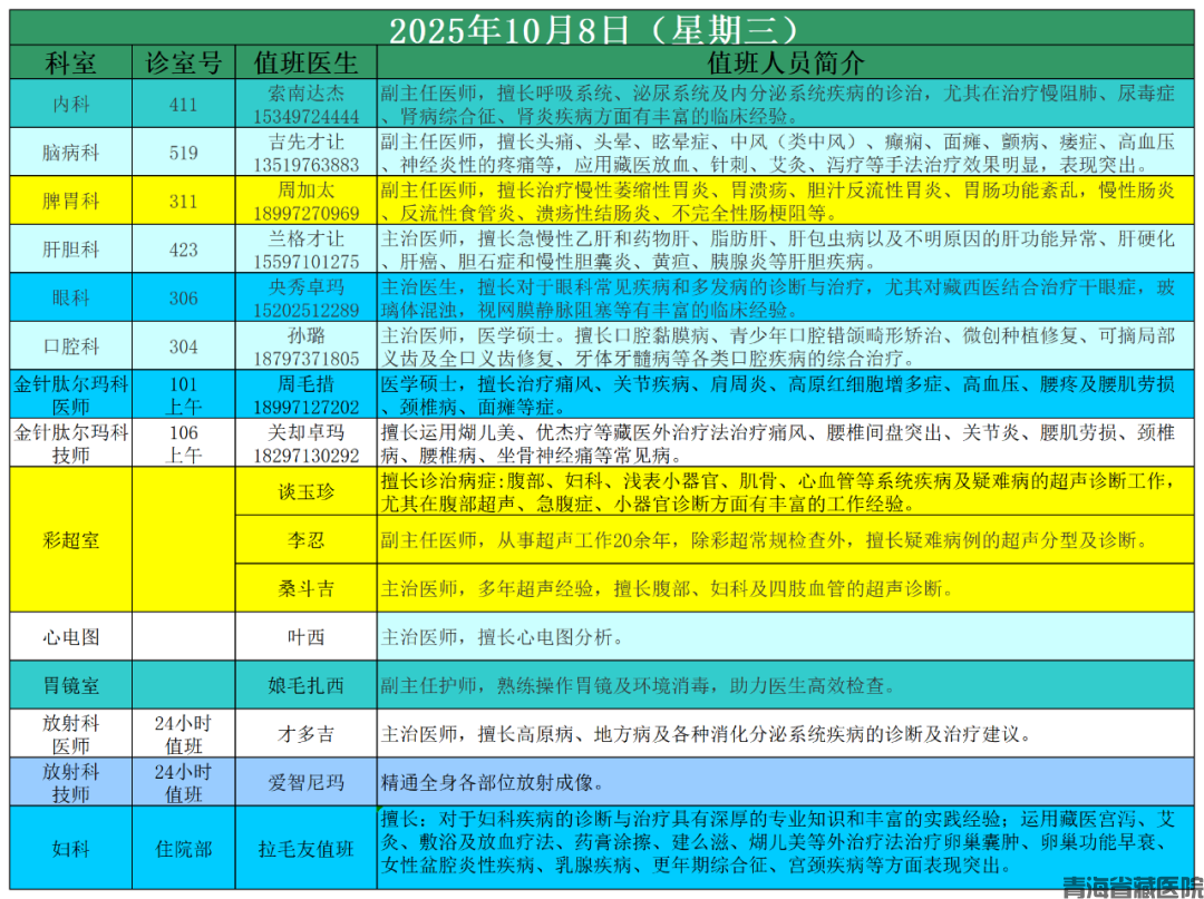 2025年国庆节值班表_10月8日.png